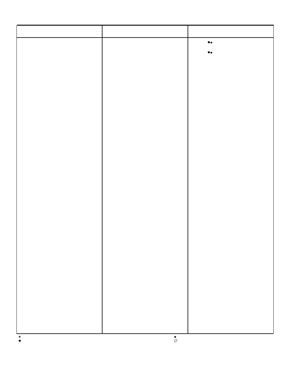 Briggs & Stratton 110400 User Manual | Page 15 / 16