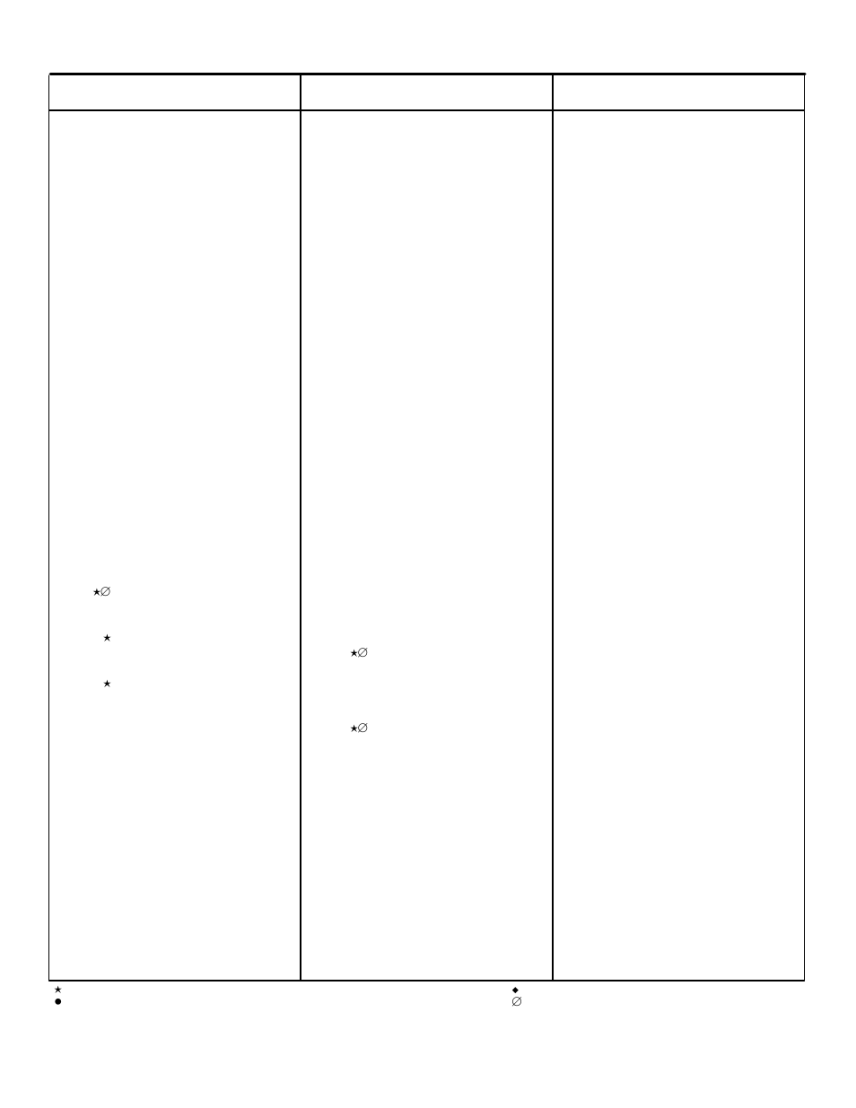 Briggs & Stratton 110400 User Manual | Page 16 / 16