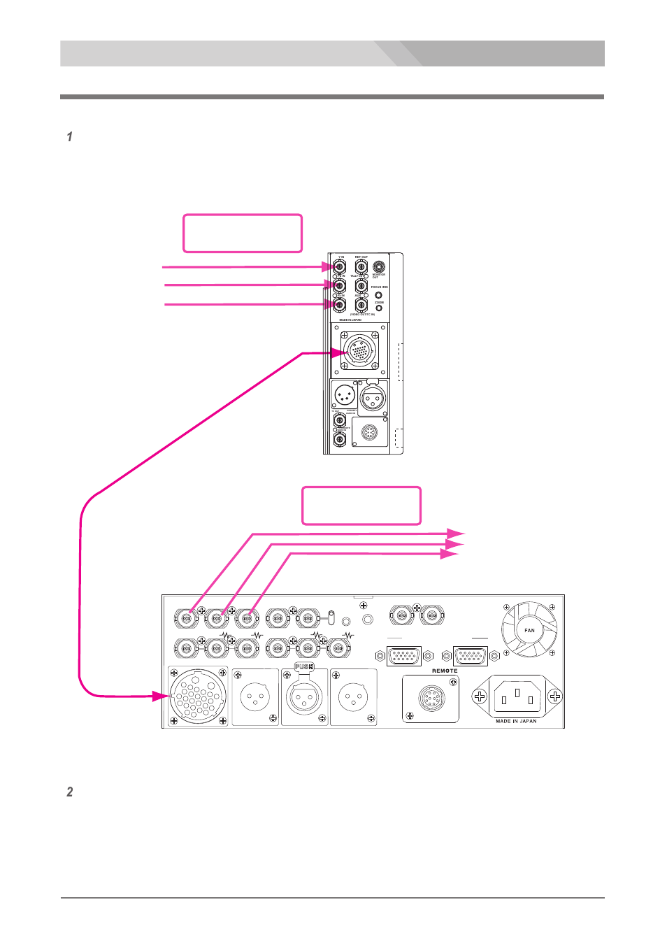 Hd/sd component video signals connection, Y/pb/pr, 12 hd/sdコンポーネントビデオ信号の接続 | Pin cable), ベースステーションの hd/sd component out, コネクタからスイッチャー、vtr、モニター等へ bnc ケーブル で接続します, Es-600p 接続方法 | Nipros ES-600P User Manual | Page 12 / 35