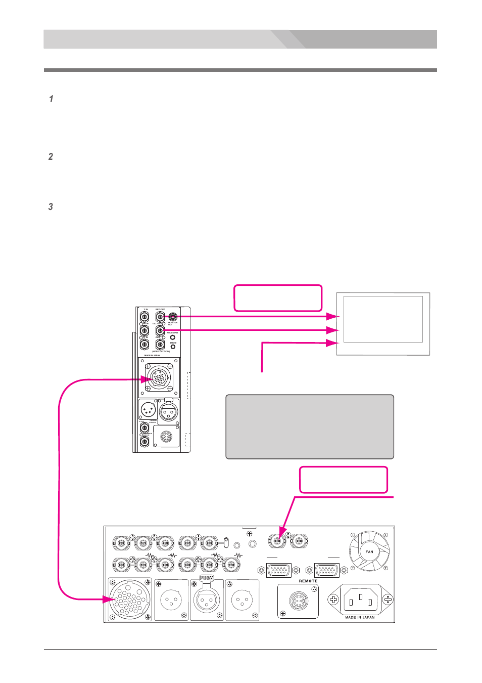 Return composite video signal monitor connection | Nipros ES-600P User Manual | Page 15 / 35