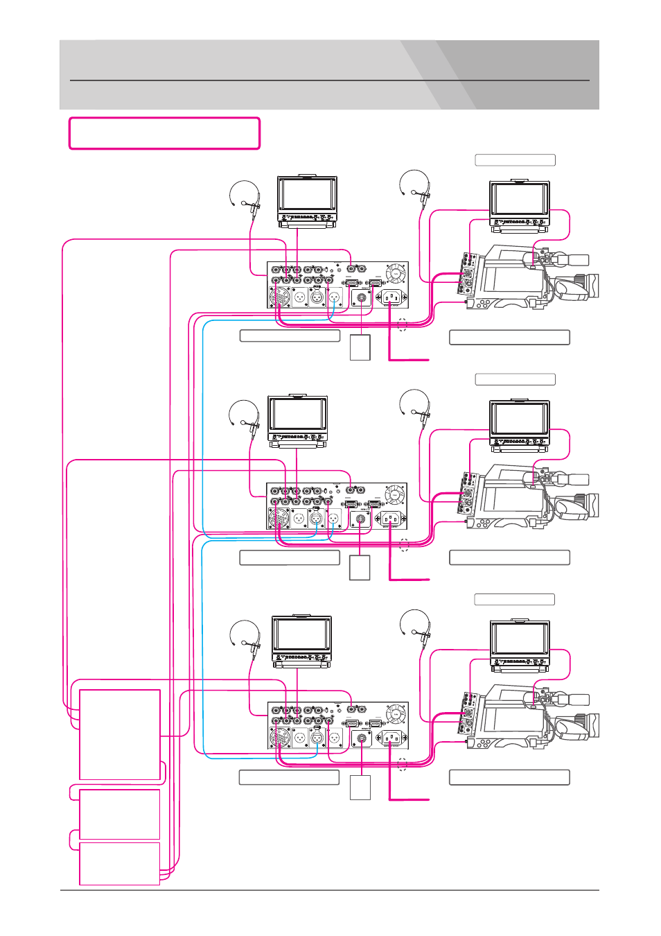 Multi-camera system connection guide, Hd-sdi recording system, Camera 1 ●camera 2 ●camera 3 | マルチカメラ hd-sdi 収録システム, Return main | Nipros ES-600P User Manual | Page 32 / 35