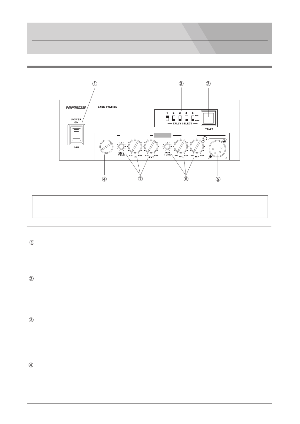 Names and functions of parts, Front panel power switch and indicator, Tally indicator | Tally select switch, Cable select switch | Nipros ES-600P User Manual | Page 4 / 35