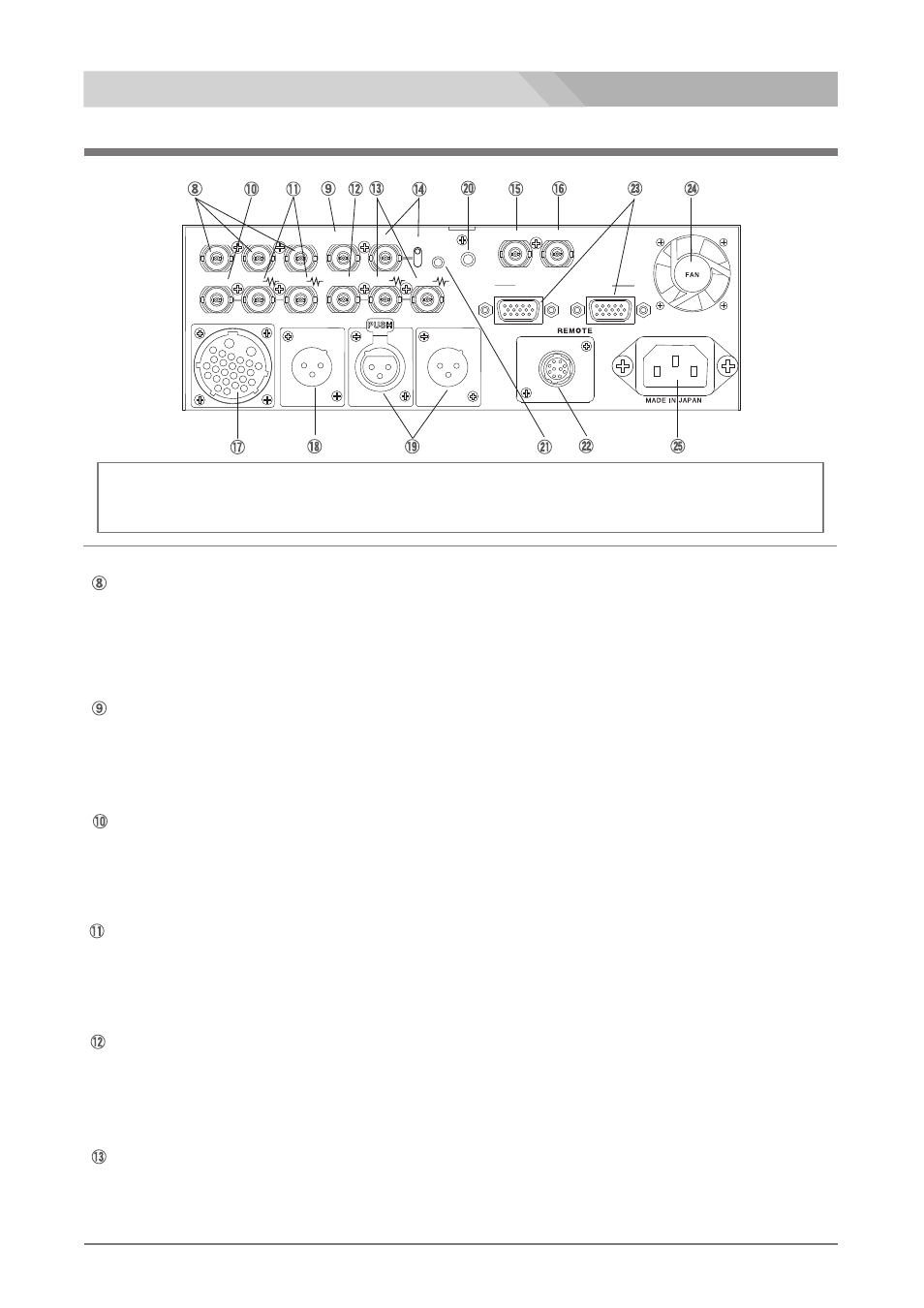 Rear panel, Hd/sd component out y/pb/pr connectors (bnc), Base station es-600p | Nipros ES-600P User Manual | Page 6 / 35