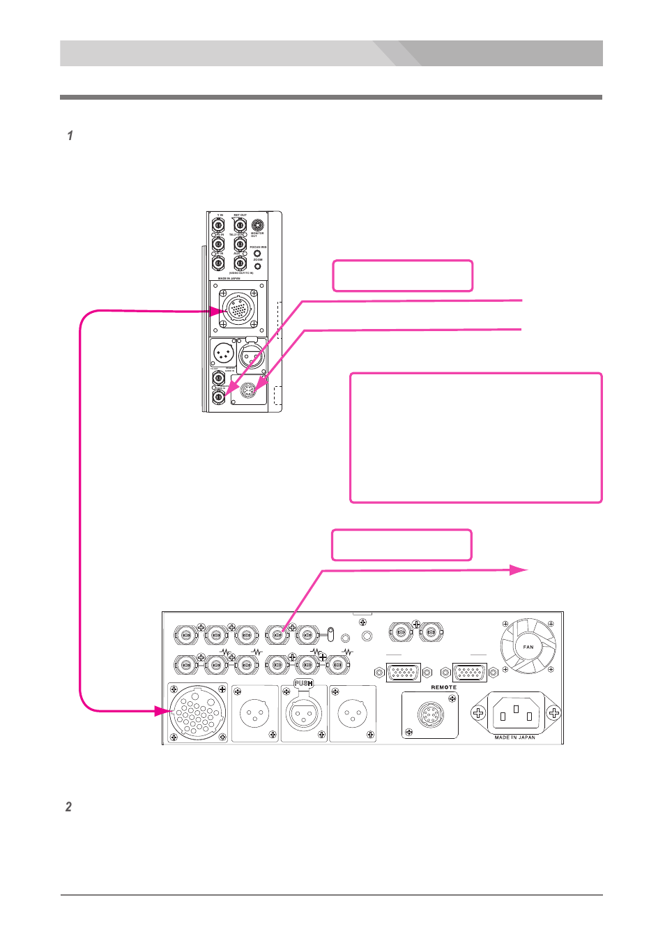 Composite video signal connection | Nipros ES-500P Operating Instruction User Manual | Page 14 / 36