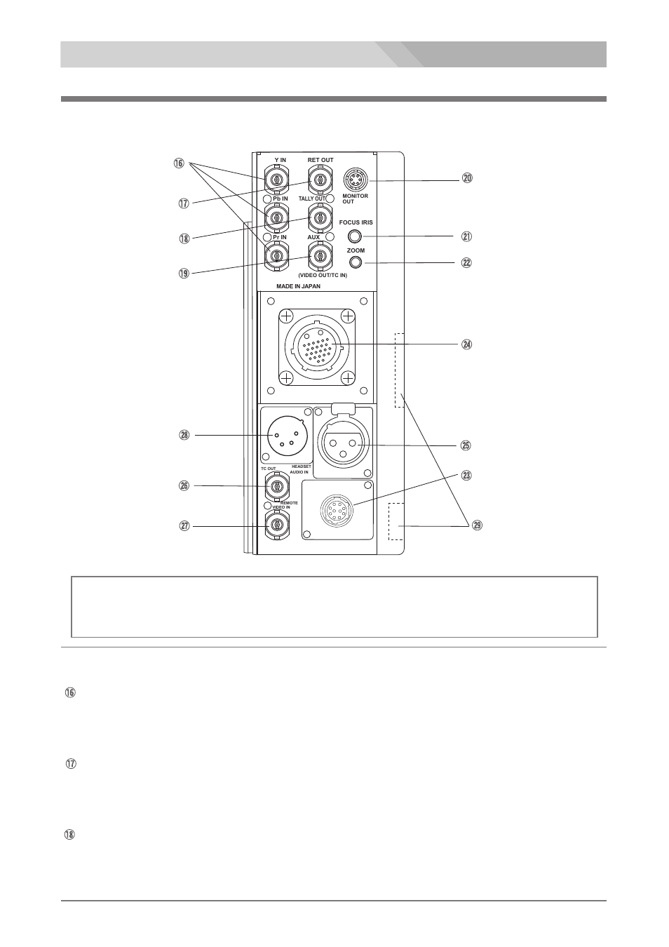 Connector panel, Camera adaptor es-500p | Nipros ES-500P Operating Instruction User Manual | Page 7 / 36