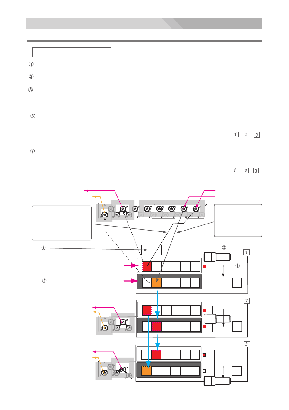 Switching operation, Hd super live switcher vse-500hd, Vse-500hd 設定・操作 | スイッチングの操作 | Nipros VSE-500HD User Manual | Page 17 / 23