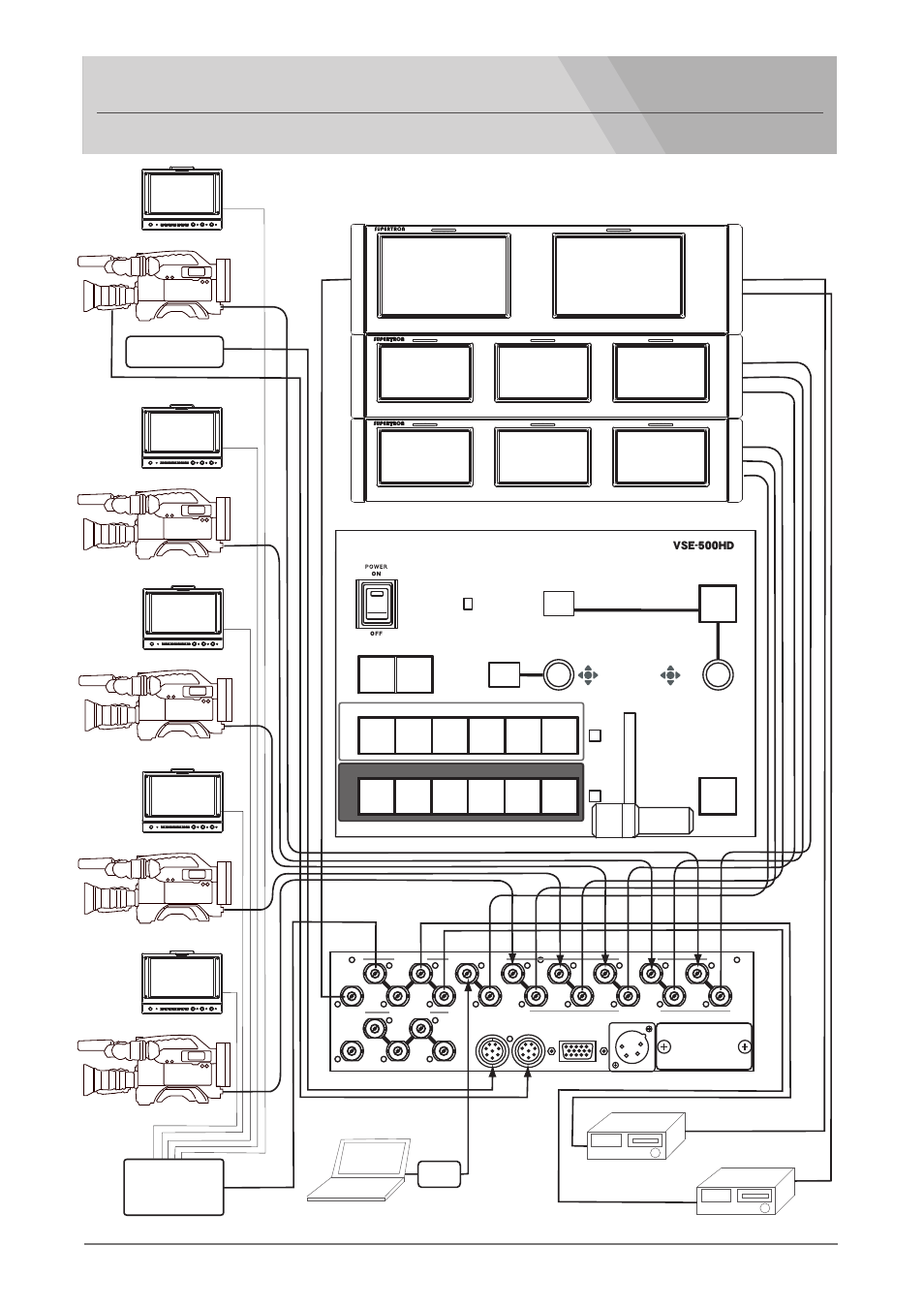 Multi-camera operation system guide, Multi-camera (3-camera) operation system 3カメ システム, Hd super live switcher vse-500hd | Hd-sdi distributor 分配器, Vse-500hd システム構成例, バックアップvtr, 収録vtr, Title タイトル, Vse-500hd | Nipros VSE-500HD User Manual | Page 19 / 23