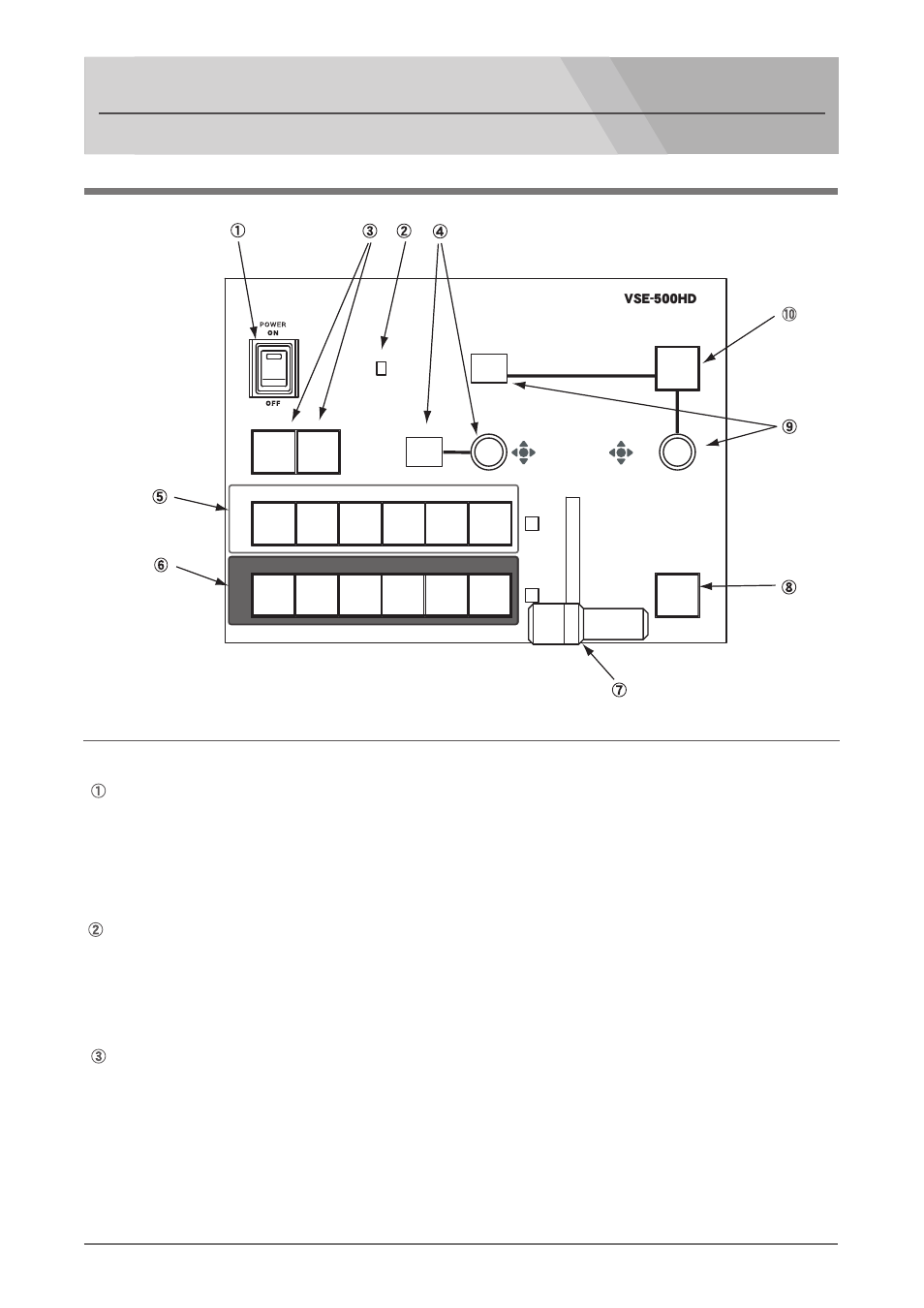 Names and functions of parts, Control panel, Hd super live switcher vse-500hd | Vse-500hd | Nipros VSE-500HD User Manual | Page 4 / 23