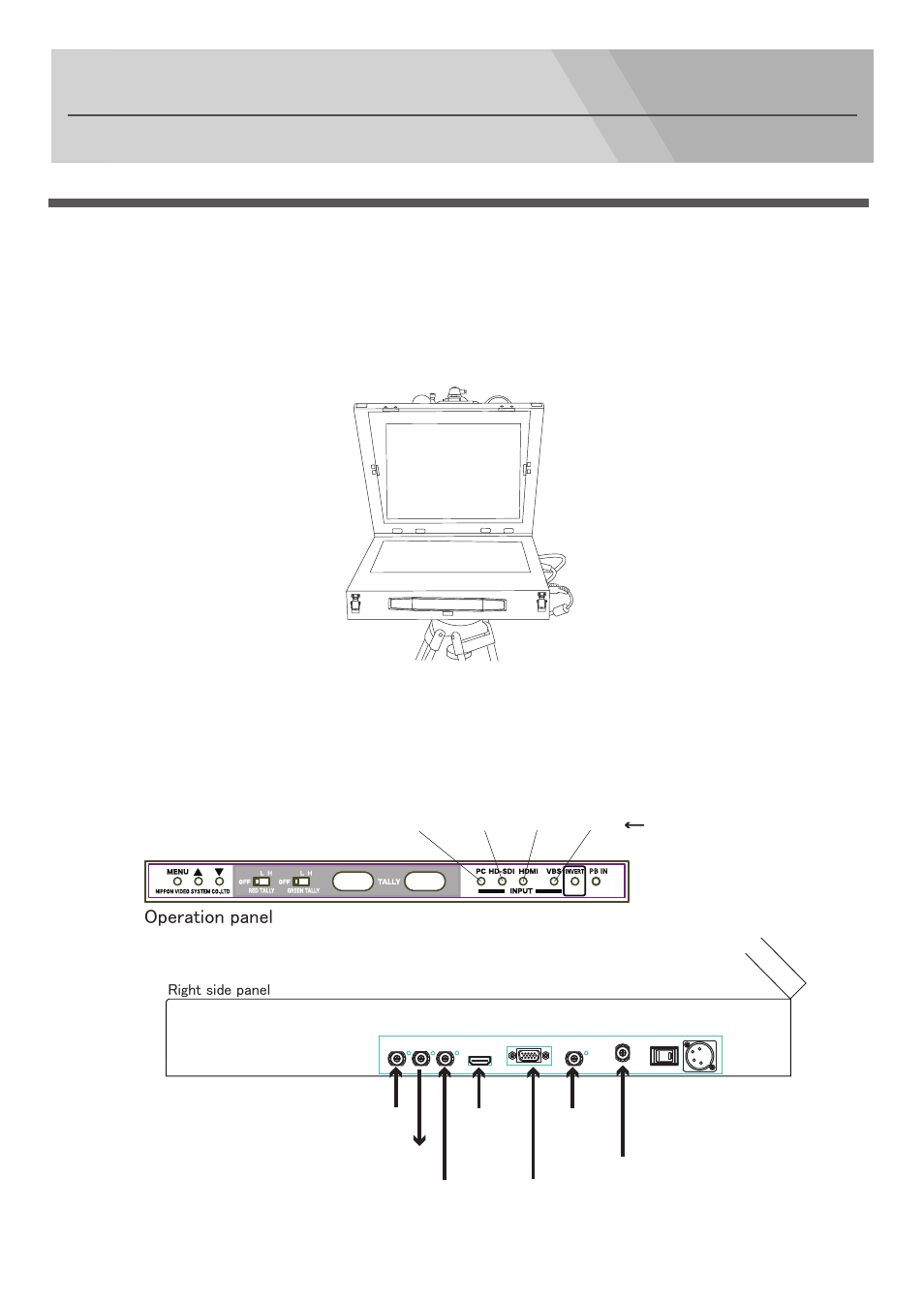 Setting, Display, Operation panel | Nipros HDP-2000 User Manual | Page 18 / 33