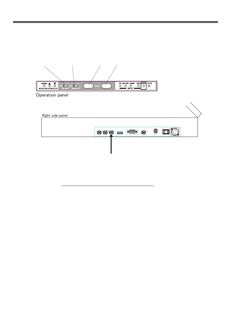 Tally setting, Operation panel | Nipros HDP-2000 User Manual | Page 20 / 33