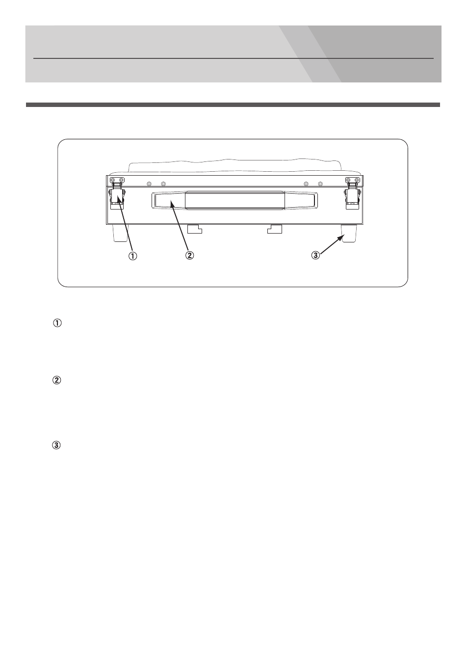 Parts names and functions | Nipros HDP-2000 User Manual | Page 4 / 33