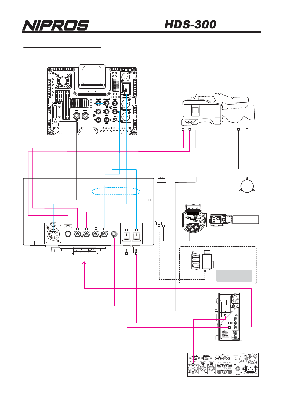 Hds-300, Operating instructions, When using the camera adaptor and base station) | Hds-300 connection guide 2, Studio build-up unit, Made in japan, Shoulder camera, For panasonic handy camera | Nipros HDS-300 User Manual | Page 10 / 10
