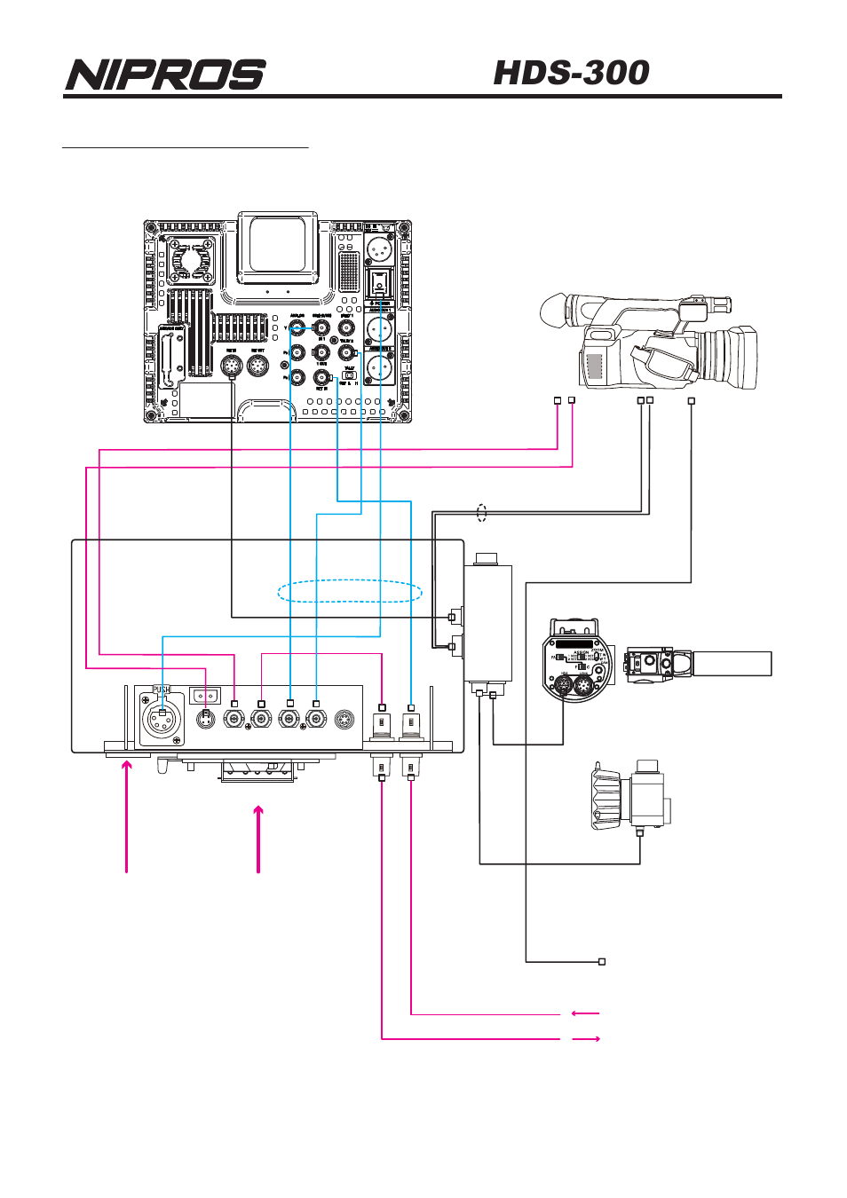 Hds-300, Operating instructions, Hds-300 connection guide 1 | Studio build-up unit | Nipros HDS-300 User Manual | Page 9 / 10