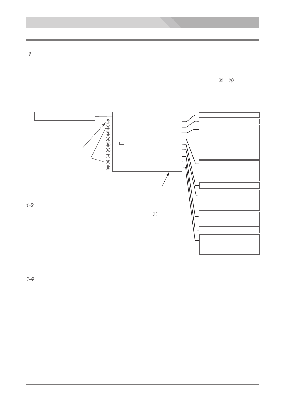Nipros HDM-90WV User Manual | Page 29 / 39