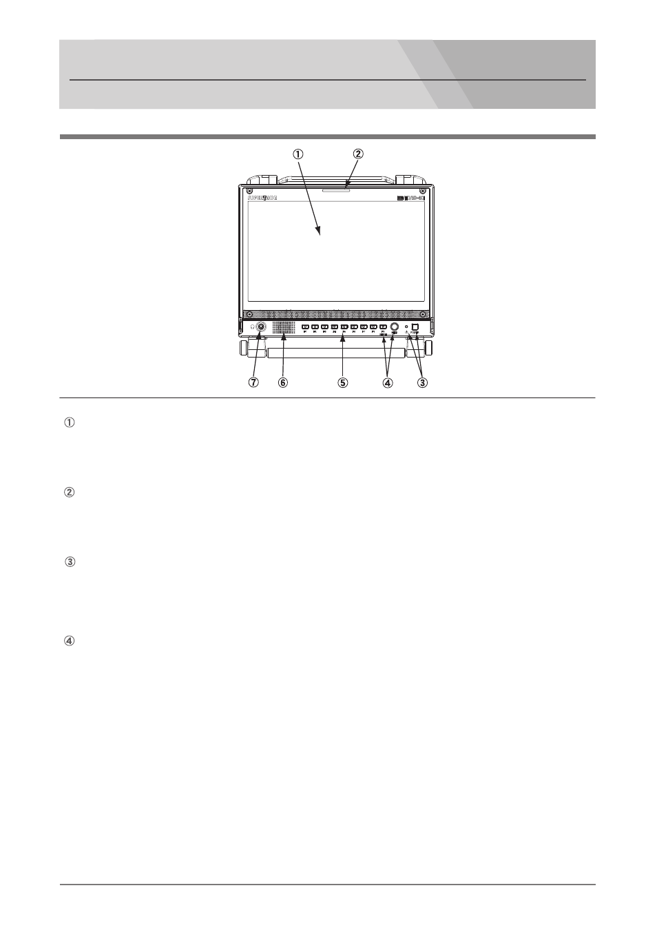 Names and functions of parts 各部名称と働き | Nipros HDM-90WV User Manual | Page 5 / 39