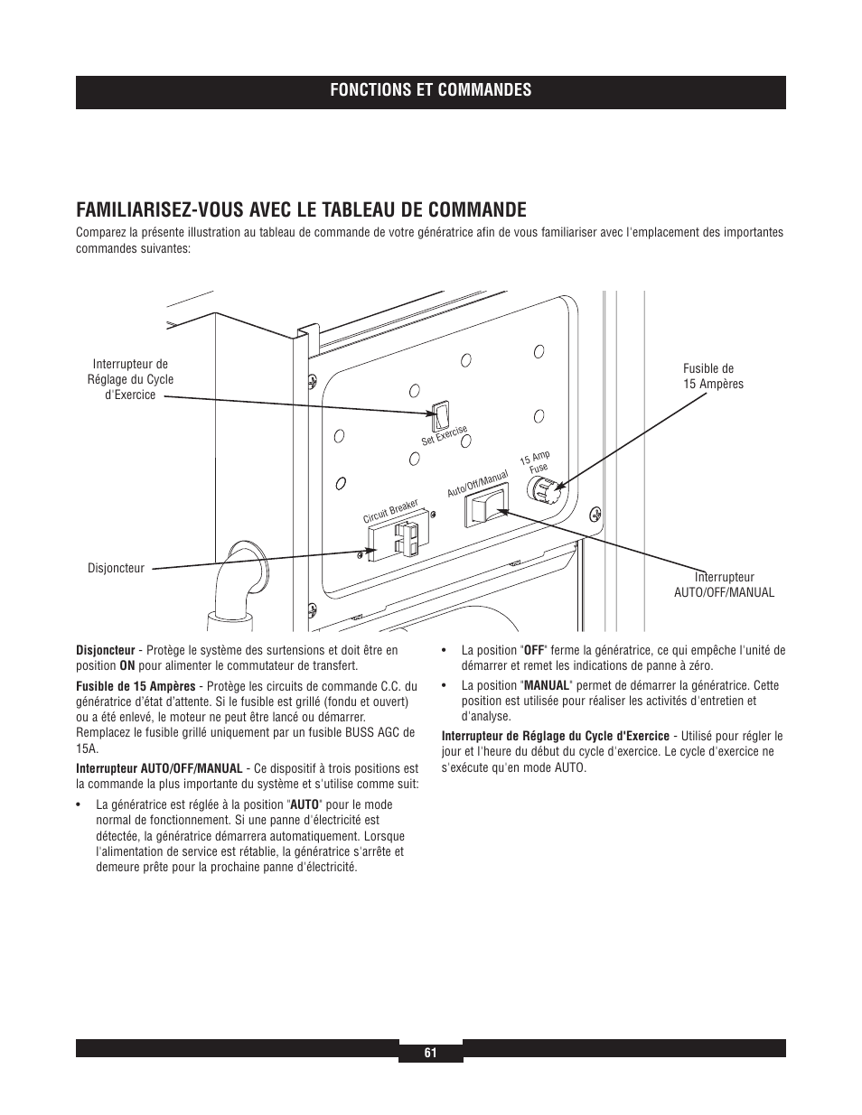 Familiarisez-vous avec le tableau de commande, Fonctions et commandes | Briggs & Stratton 7000 RATED WATTS 040220A User Manual | Page 61 / 80
