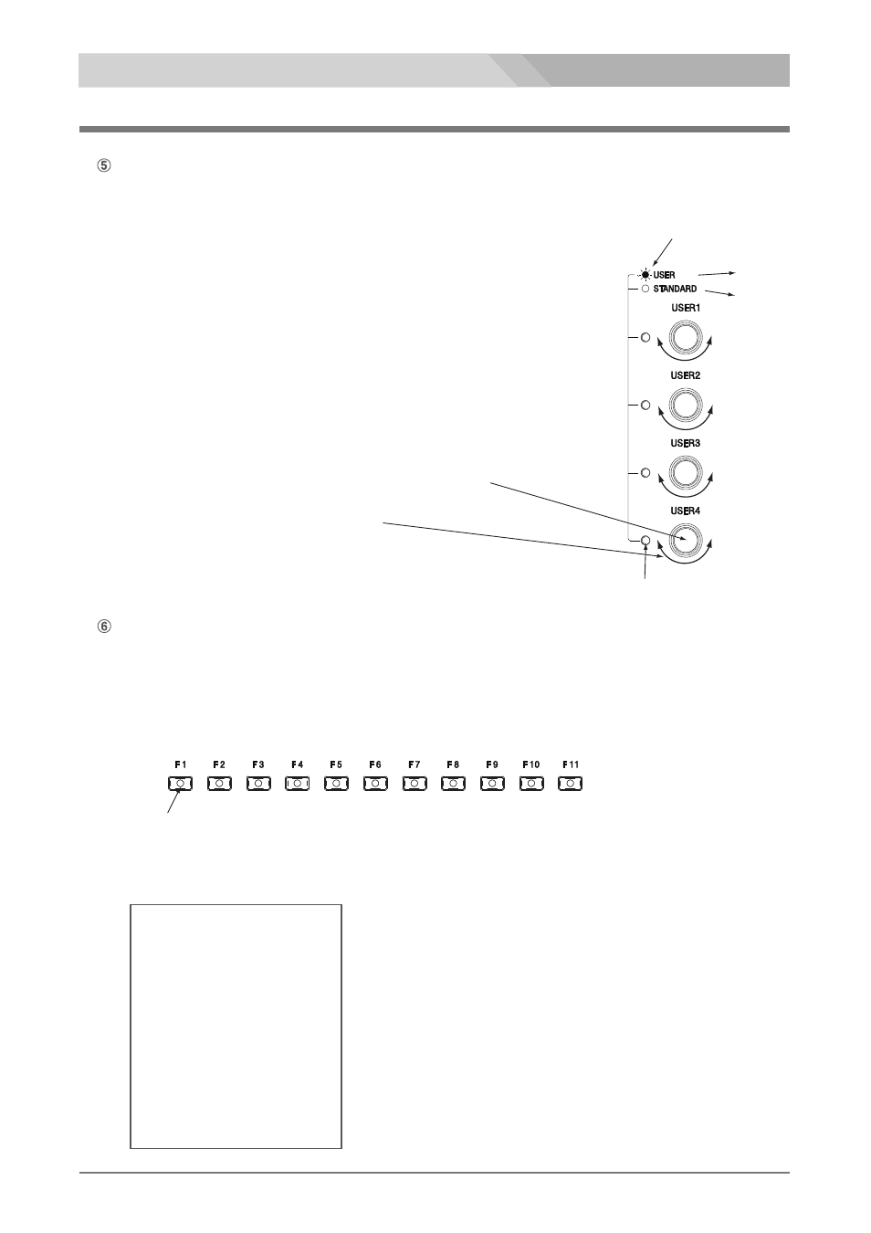 Front panel | Nipros HDM-2000 User Manual | Page 5 / 25