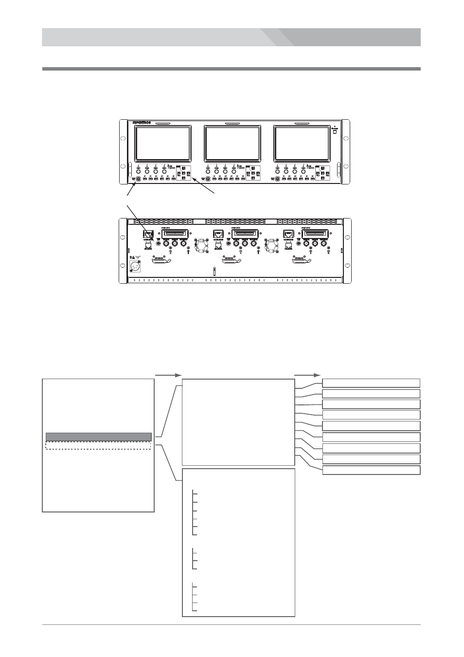 Audio signal output | Nipros HDM-3000 User Manual | Page 20 / 37