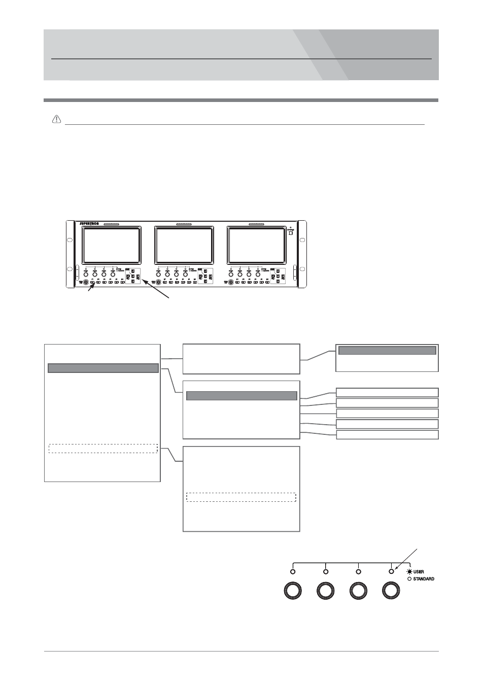 Adjustments and settings, Video signal display adjustment | Nipros HDM-3000 User Manual | Page 22 / 37