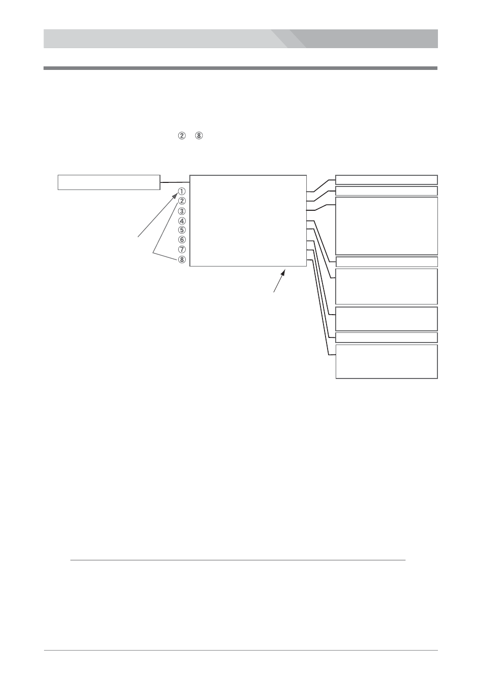 Nipros HDM-3000 User Manual | Page 27 / 37