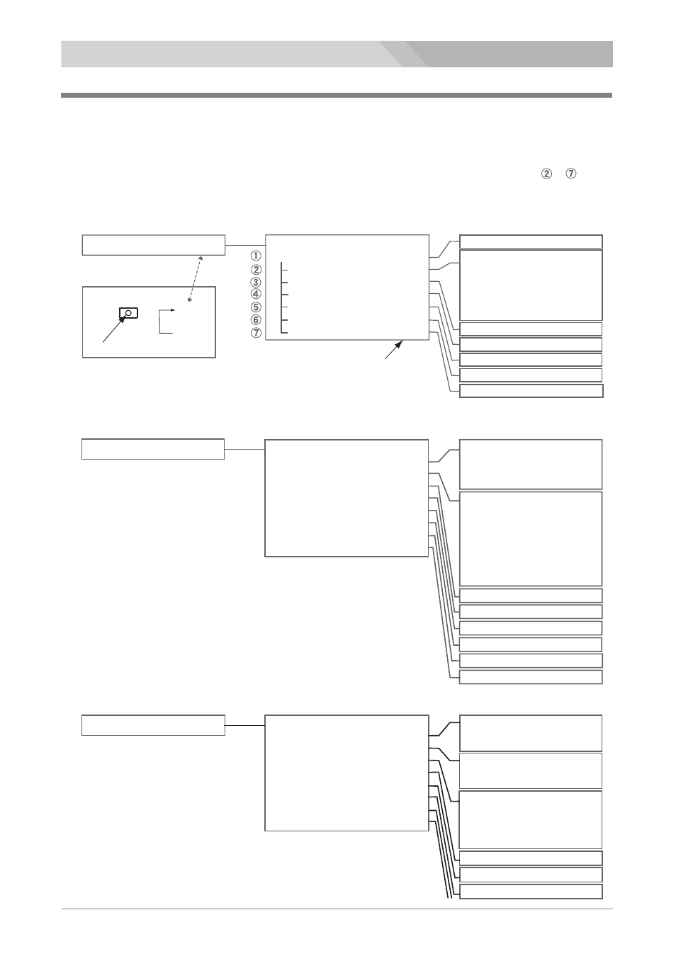 Nipros HDM-3000 User Manual | Page 28 / 37