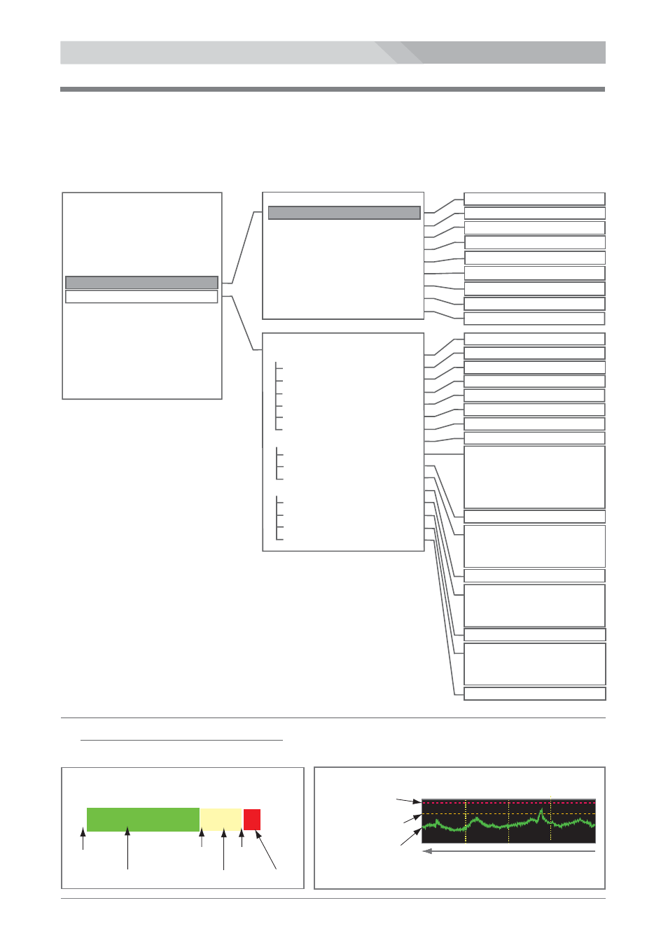 Audio signal setting | Nipros HDM-3000 User Manual | Page 29 / 37