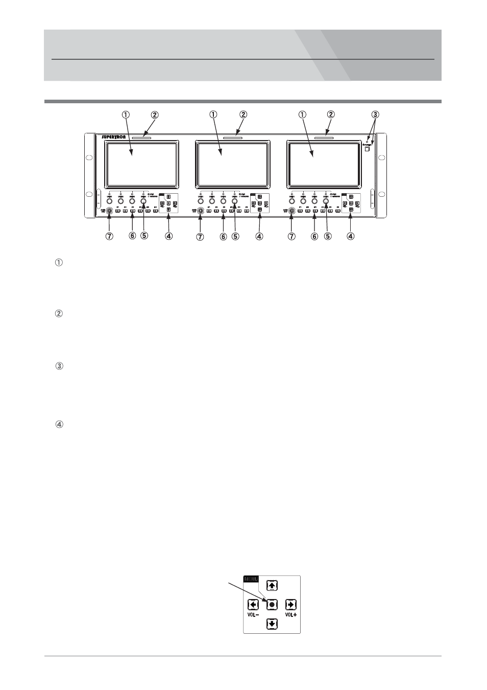 Names and functions of parts | Nipros HDM-3000 User Manual | Page 5 / 37