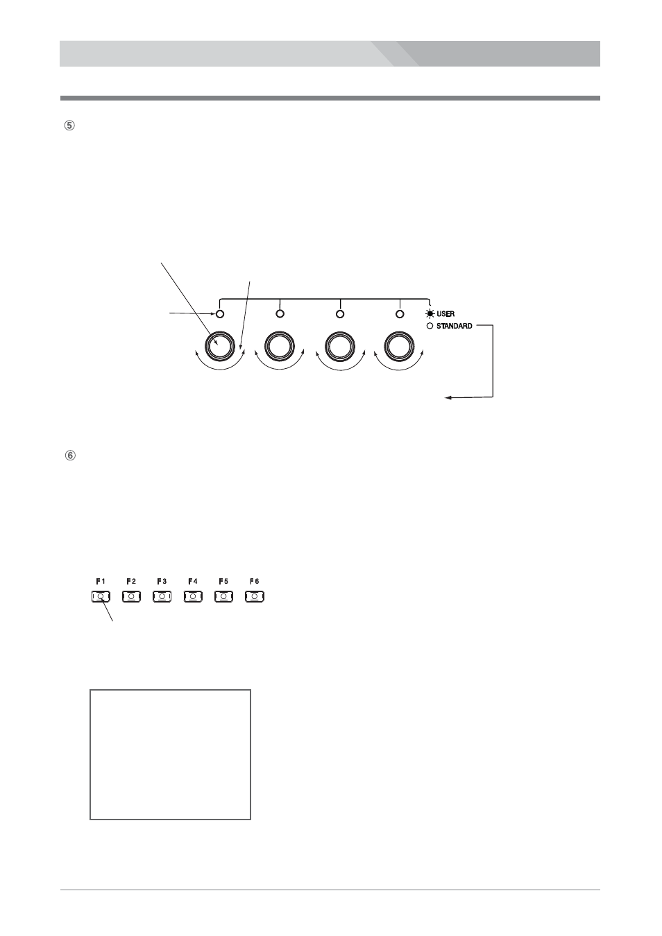 Front panel | Nipros HDM-3000 User Manual | Page 6 / 37