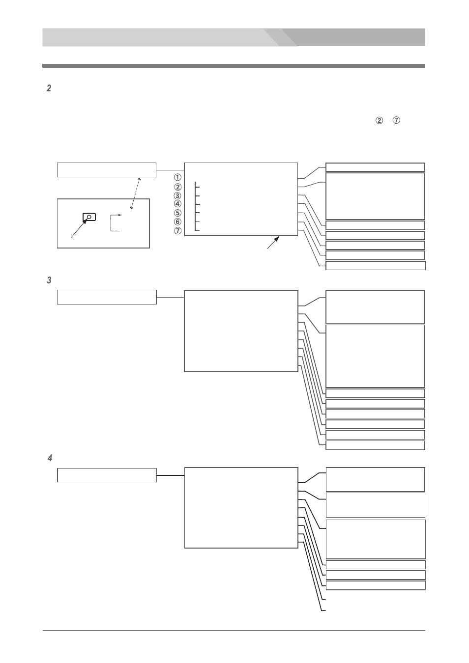 Nipros HDM-4000 User Manual | Page 27 / 36