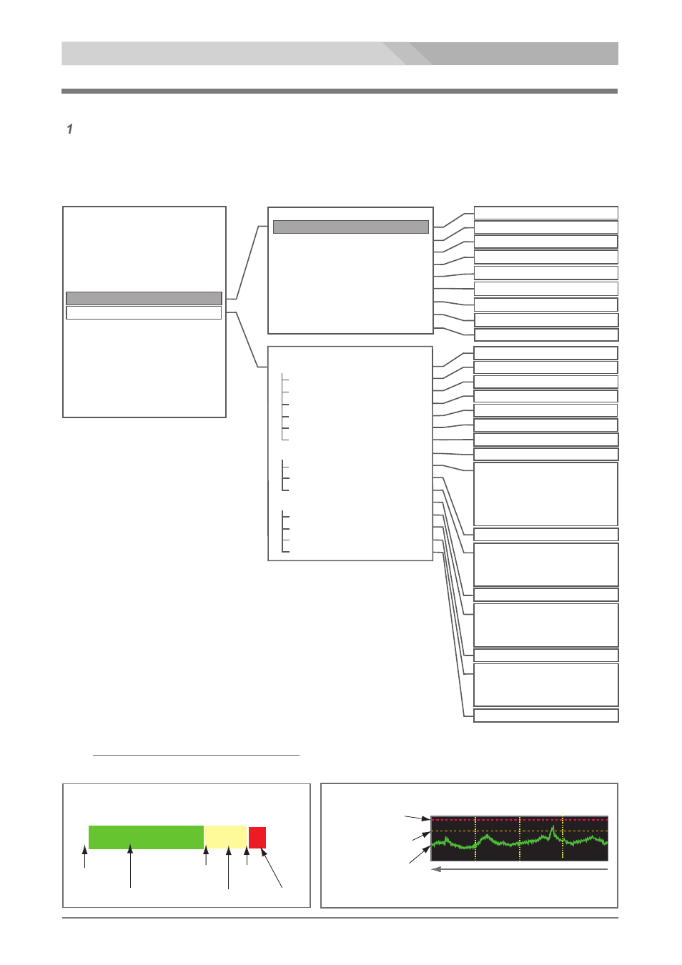 Audio signal setting | Nipros HDM-4000 User Manual | Page 28 / 36