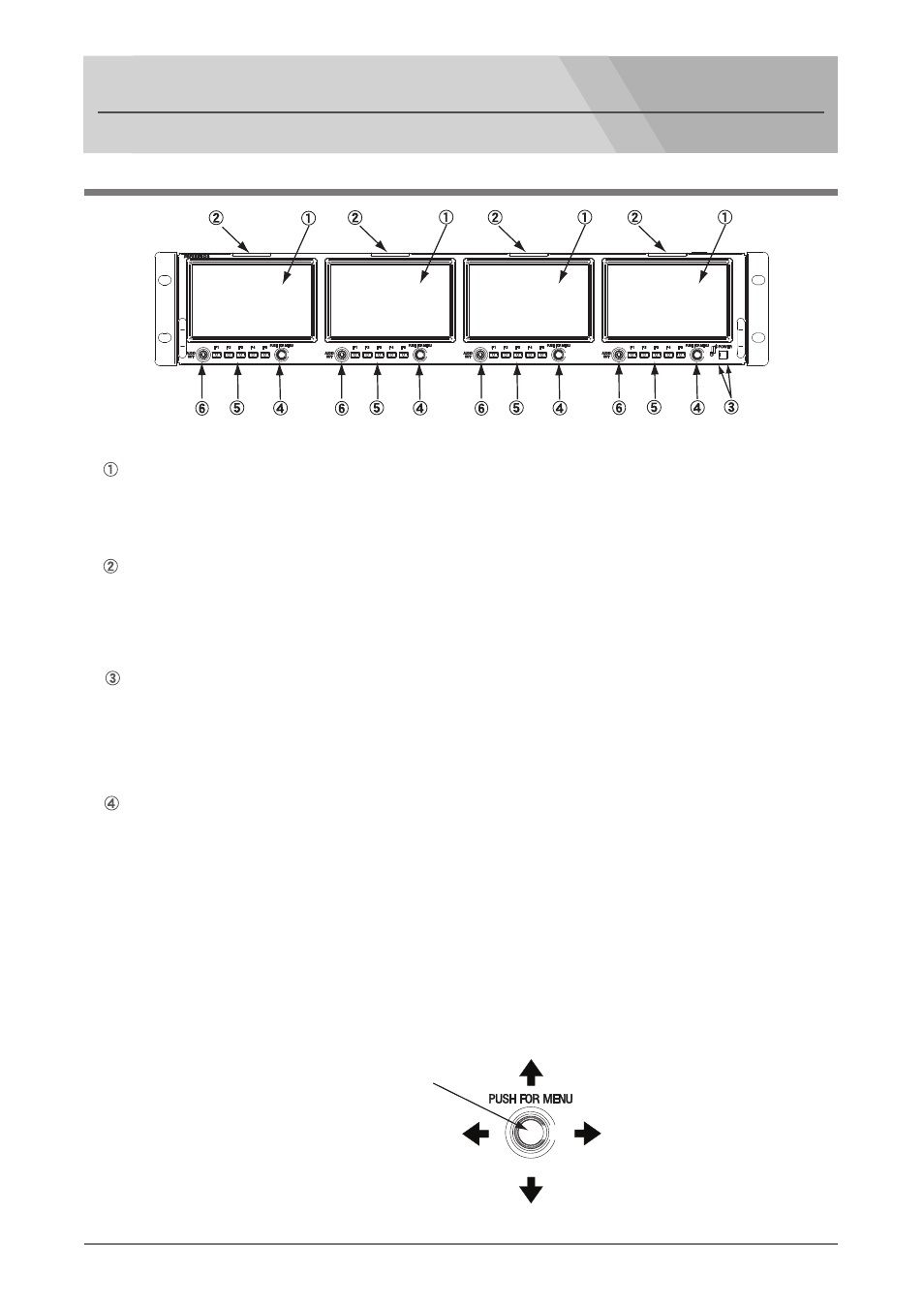 Names and functions of parts | Nipros HDM-4000 User Manual | Page 4 / 36