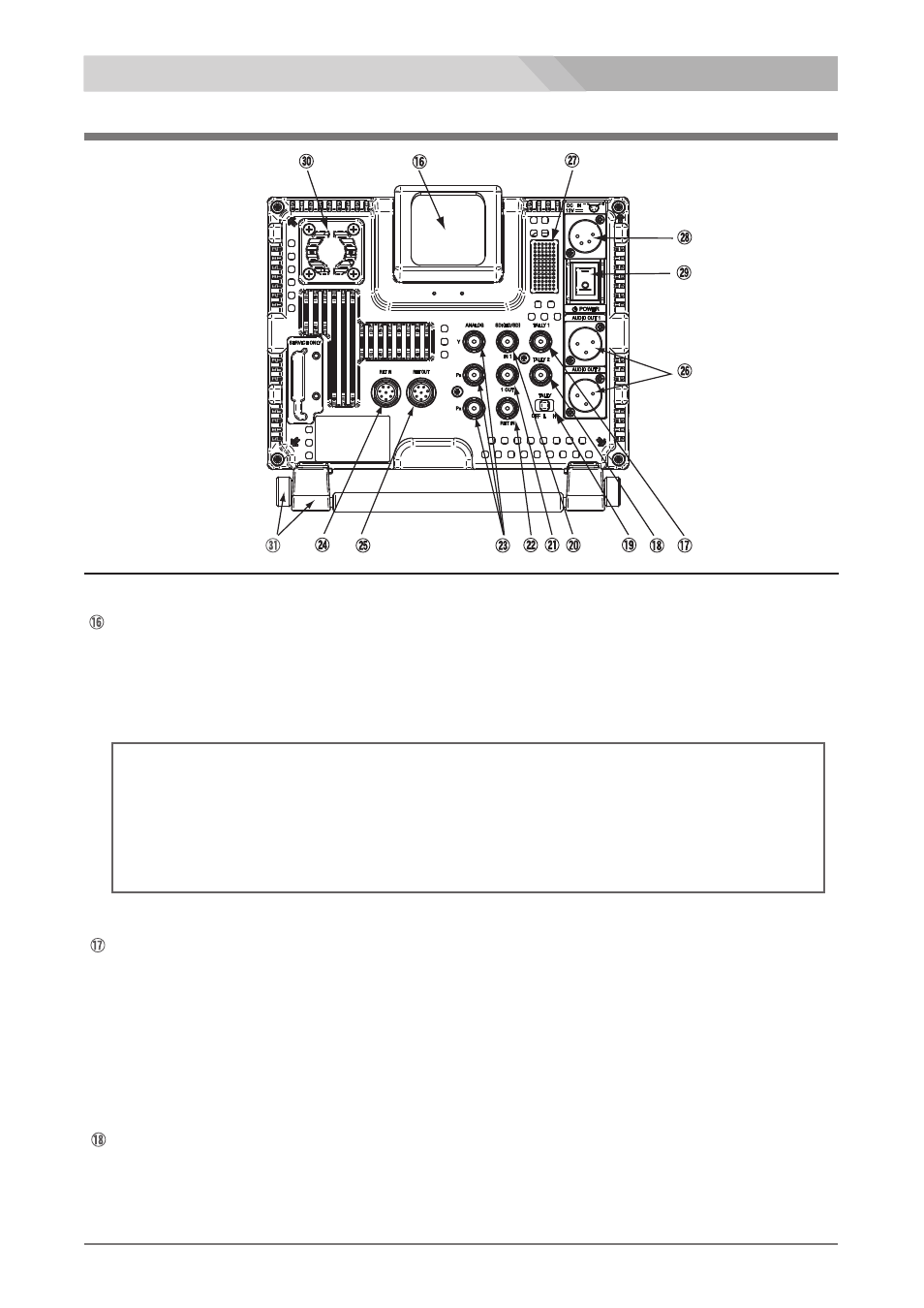 Rear panel | Nipros HDF-700 User Manual | Page 10 / 42