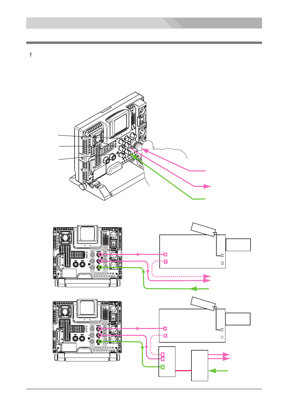Hd/sd-sdi video signal connection | Nipros HDF-700 User Manual | Page 22 / 42