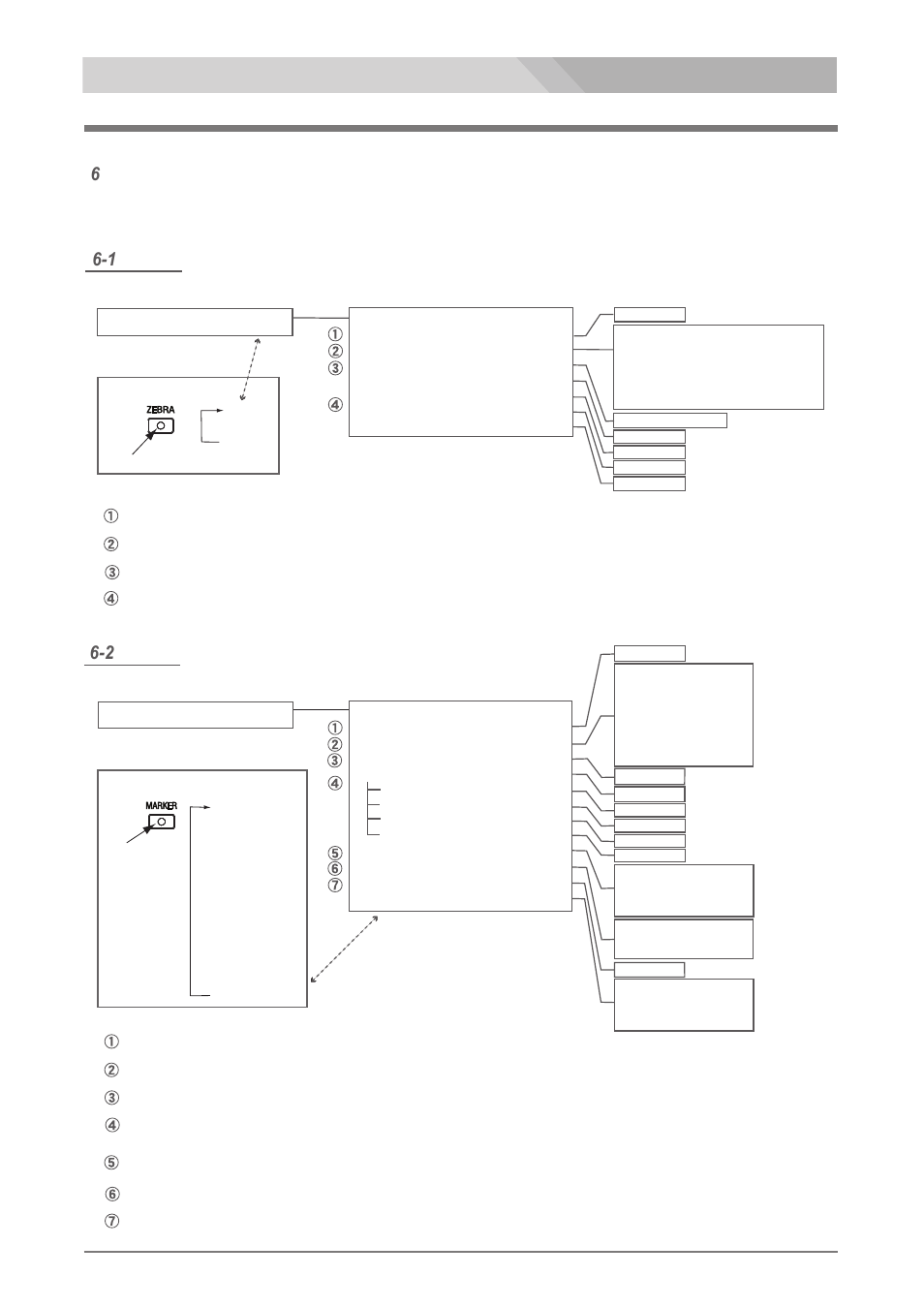 Nipros HDF-700 User Manual | Page 30 / 42