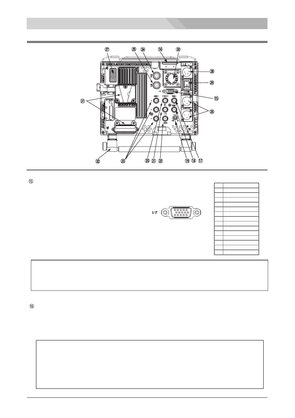 Rear panel, Hd view finder hdf-700v, Rear tally indicator (red only) リアタリー(led) (赤) | Nipros HDF-700V User Manual | Page 10 / 41