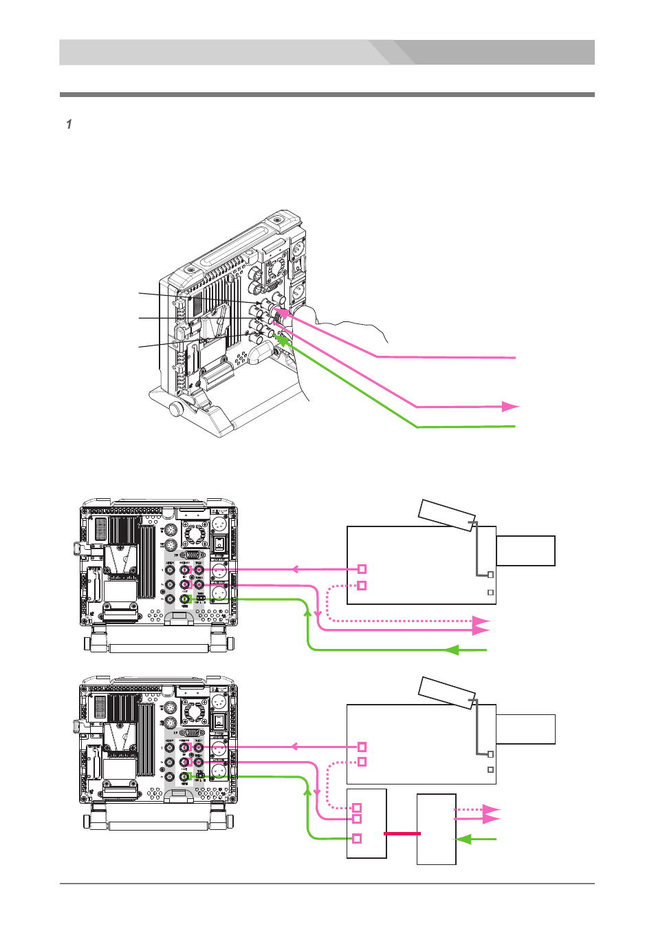 Hd/sd-sdi video signal connection | Nipros HDF-700V User Manual | Page 21 / 41