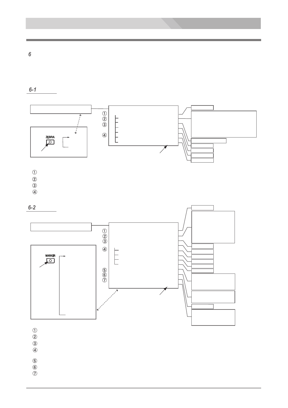 Nipros HDF-700V User Manual | Page 29 / 41