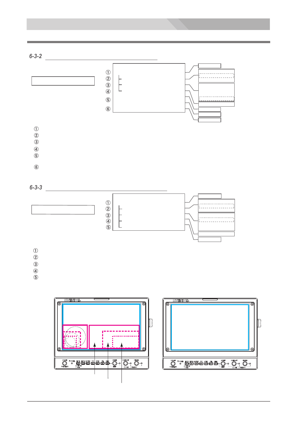 User function setting | Nipros HDF-700V User Manual | Page 33 / 41