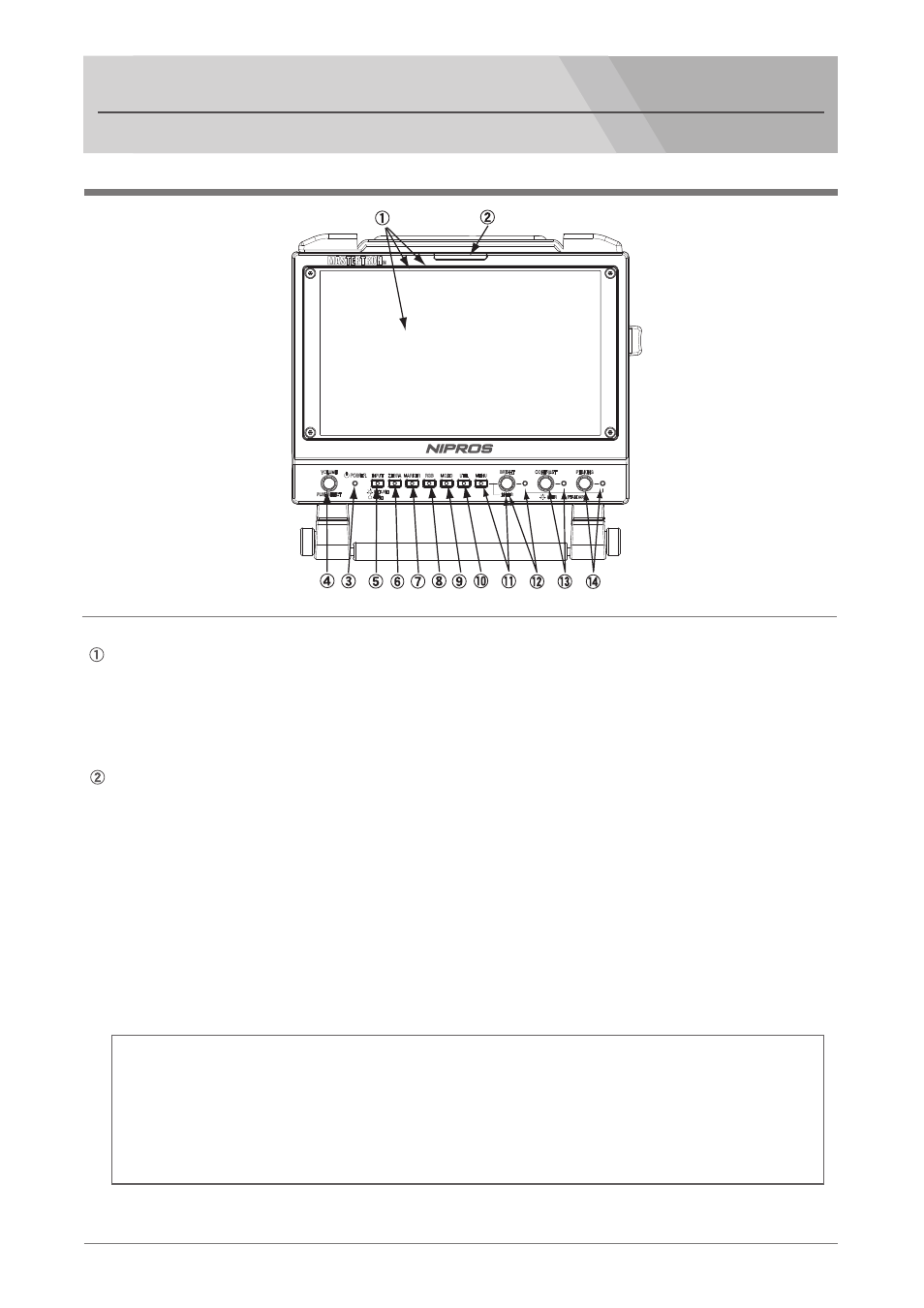 Names and functions of parts 各部名称と働き | Nipros HDF-700V User Manual | Page 4 / 41