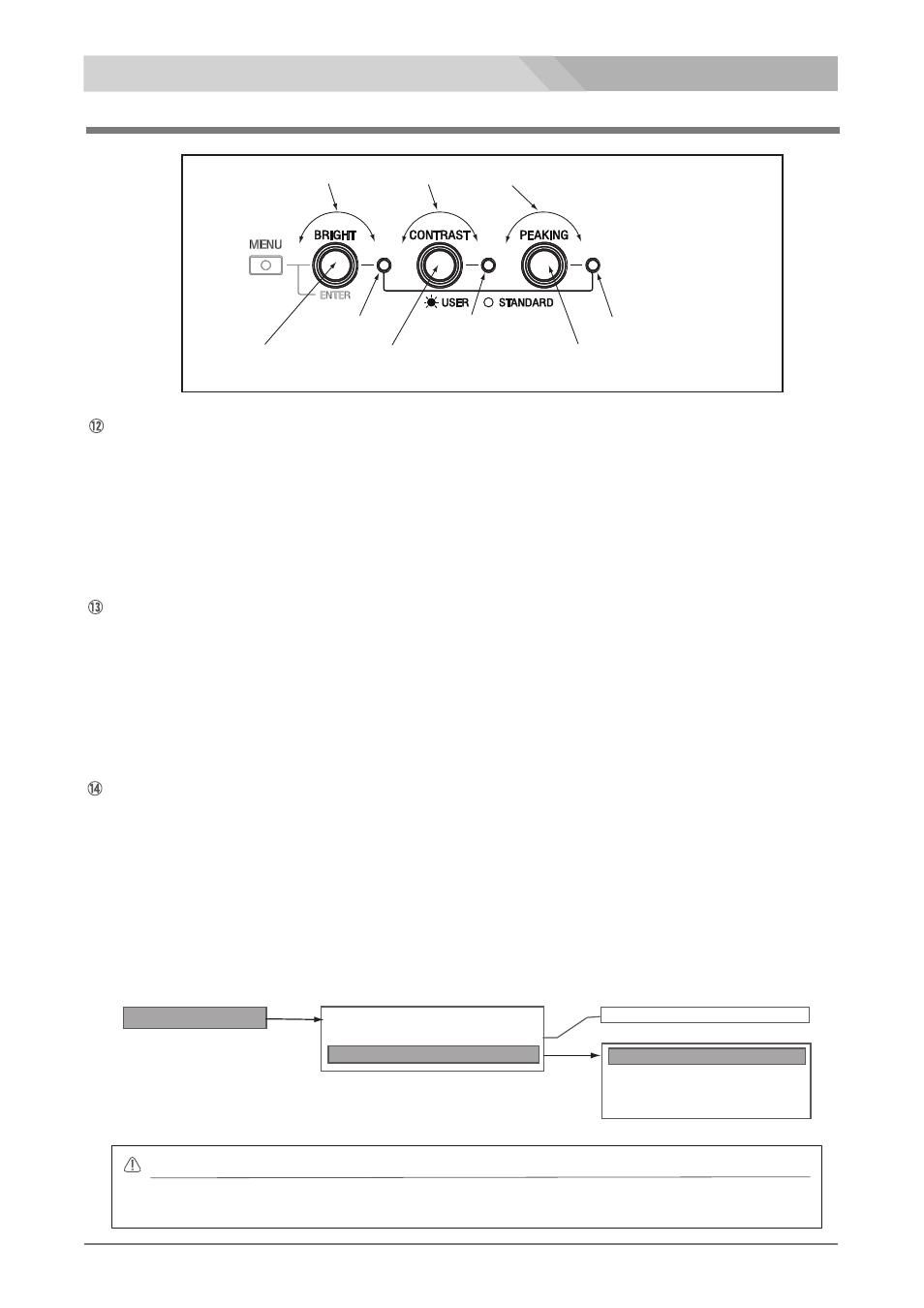 Front panel | Nipros HDF-700V User Manual | Page 7 / 41