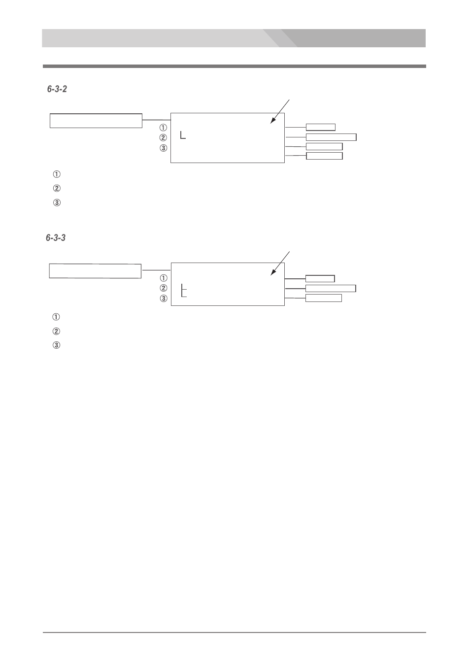 User function setting | Nipros HDM-70WV User Manual | Page 33 / 41