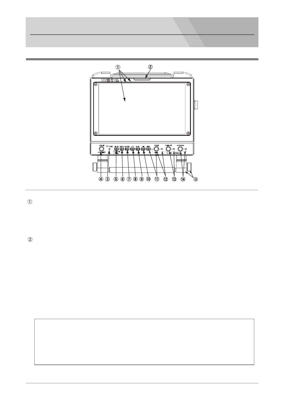Names and functions of parts 各部名称と働き | Nipros HDM-70WV User Manual | Page 4 / 41