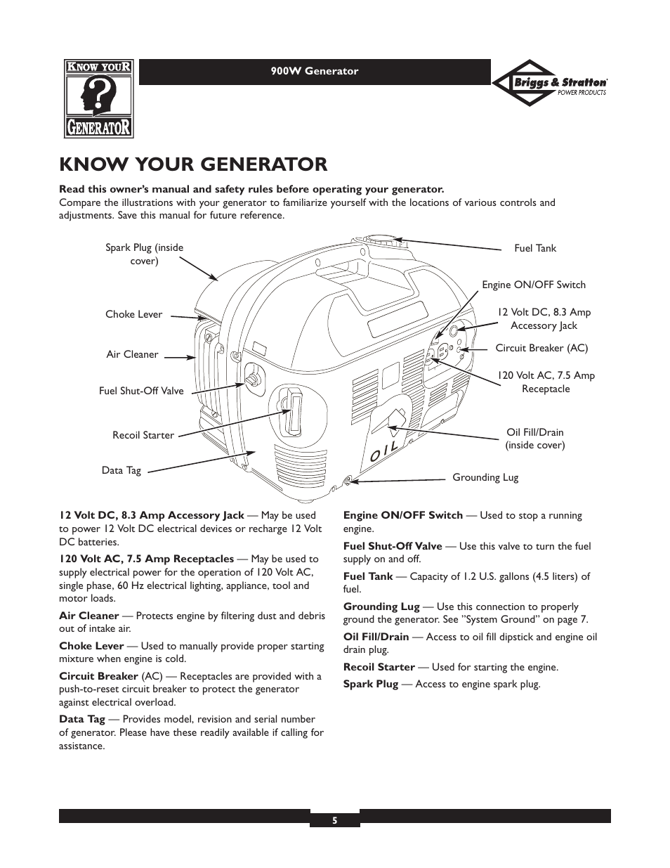 Know your generator | Briggs & Stratton Elite 01532-3 User Manual | Page 5 / 48