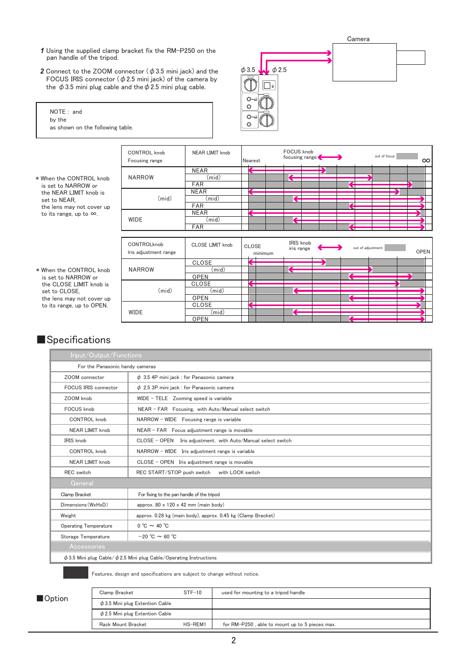 Connection/use ■specifications, Option | Nipros RM-P250 User Manual | Page 2 / 2