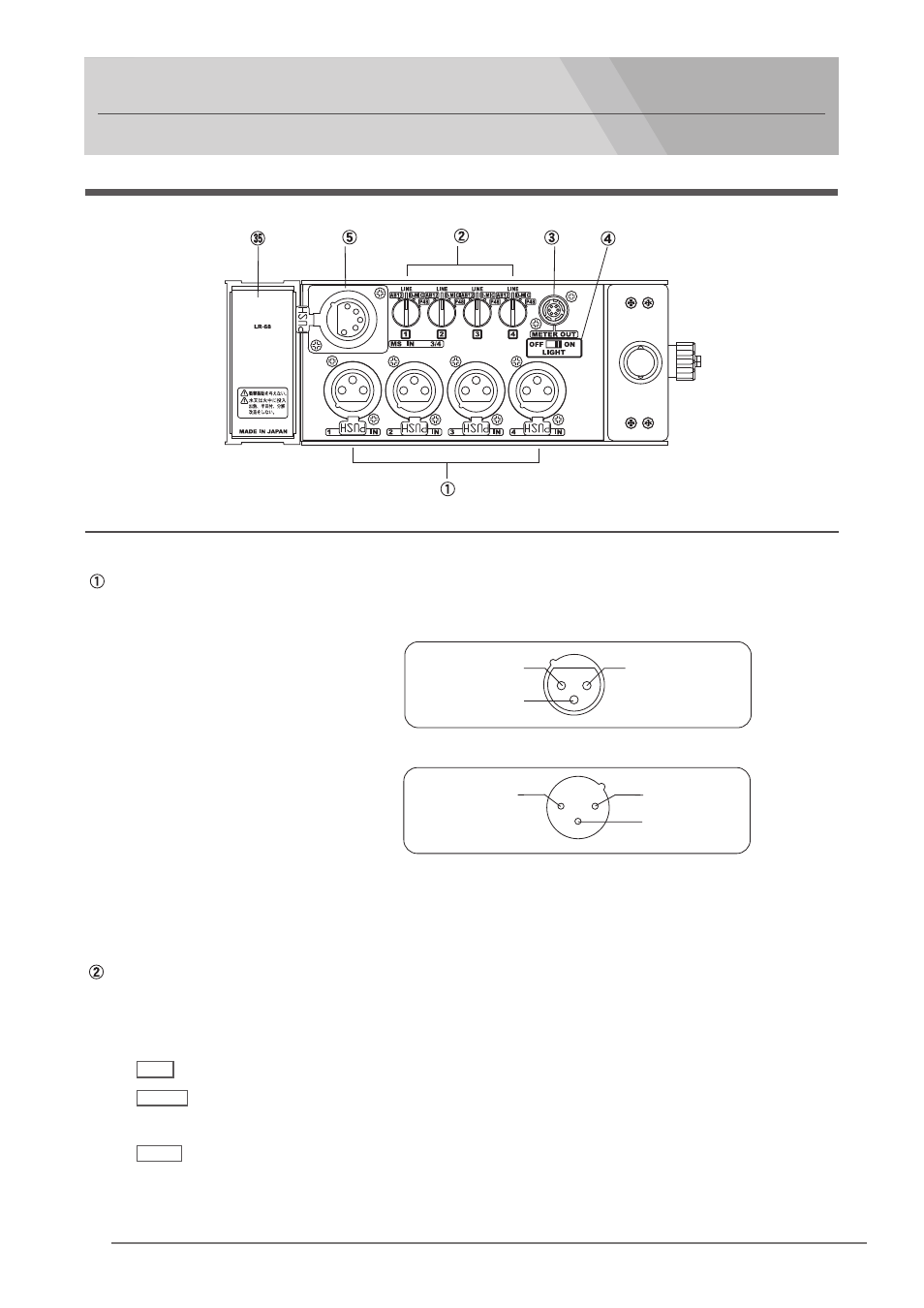 Parts names and functions, Input panel （left side | Nipros FS-40X User Manual | Page 4 / 23