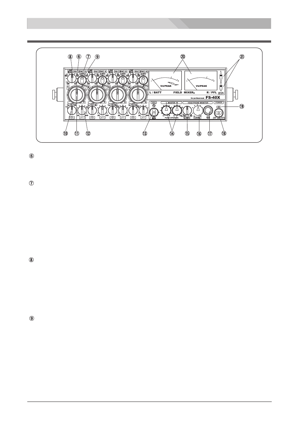 Maint panel （front, 4 ch field mixer fs-40x, Parts names and funcctions | Nipros FS-40X User Manual | Page 6 / 23