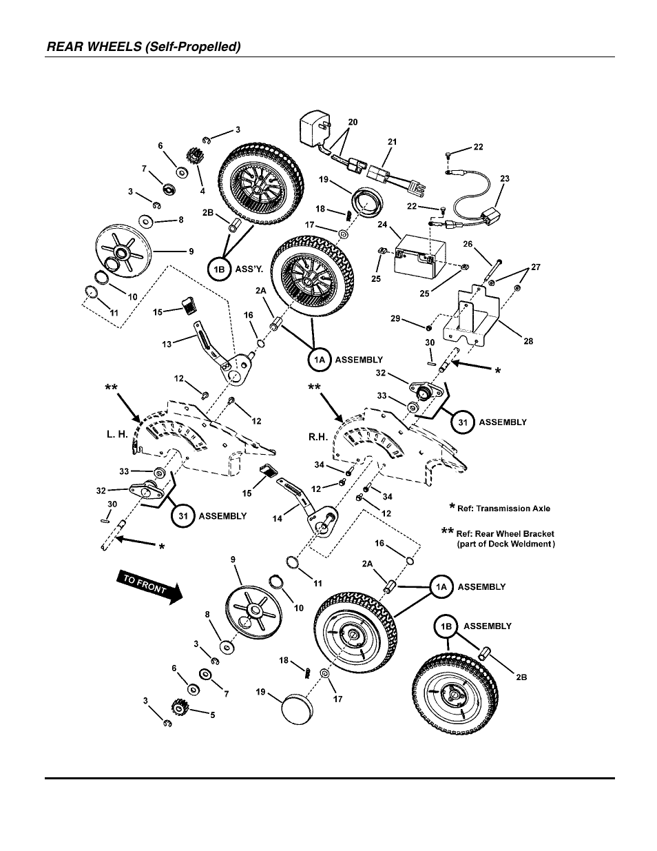 Briggs & Stratton SPV21E1 User Manual | Page 14 / 30