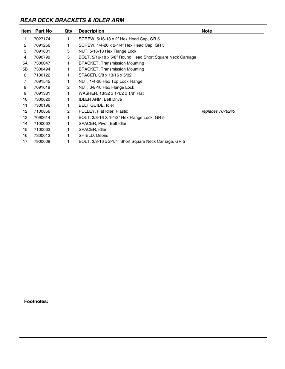 Rear deck brackets & idler arm | Briggs & Stratton SPV21E1 User Manual | Page 17 / 30