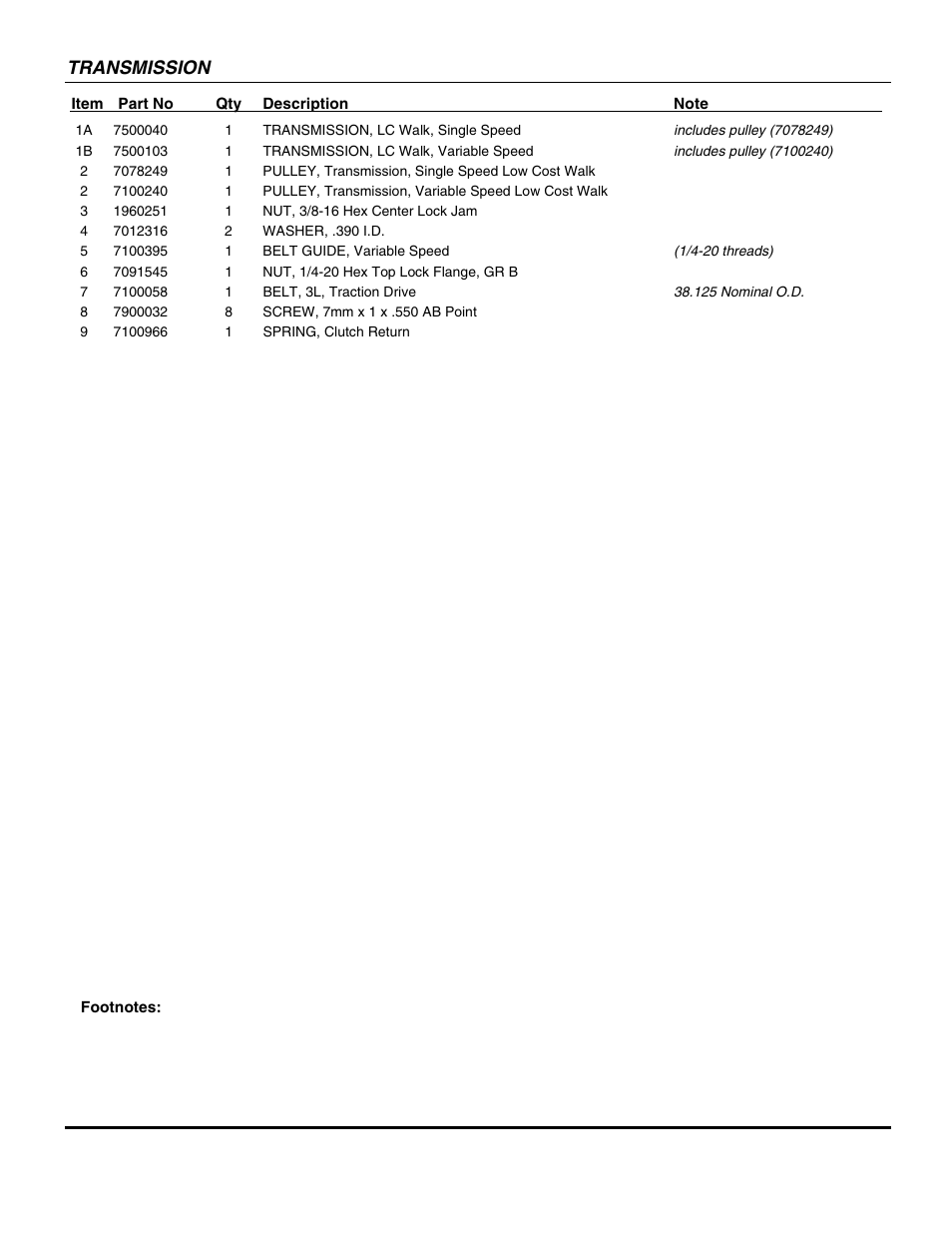 Transmission | Briggs & Stratton SPV21E1 User Manual | Page 19 / 30