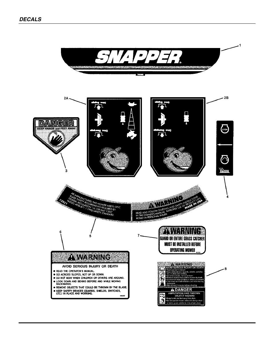 Briggs & Stratton SPV21E1 User Manual | Page 24 / 30